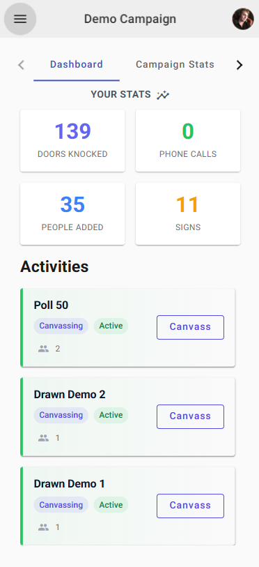 JustCanvass campaign dashboard displaying real-time statistics, progress tracking, and team activity for Alberta municipal elections